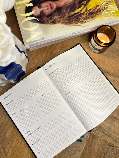 Undated Daily Productivity Planner